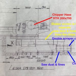 Haas Chipper and Waste Handling Plant